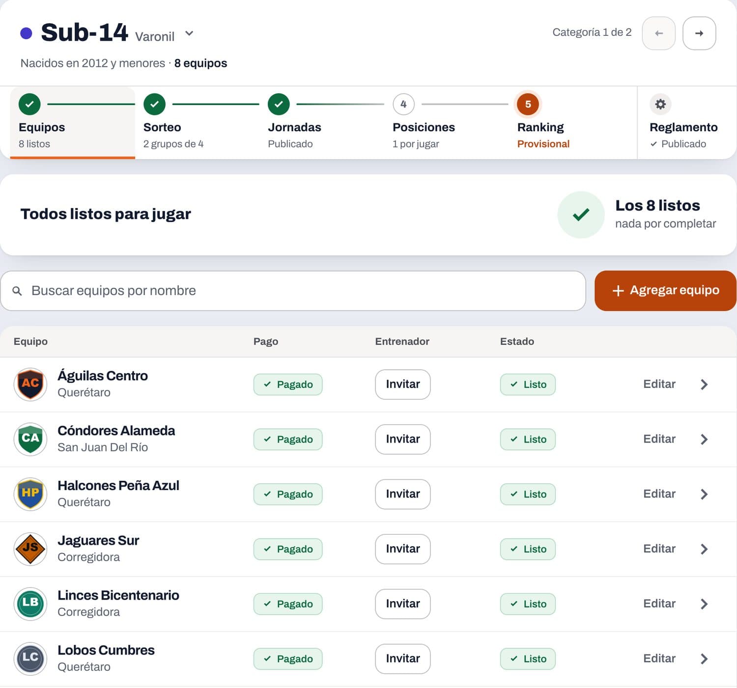 Lista de equipos de Sub-14, todos listos y pagados, con su escudo